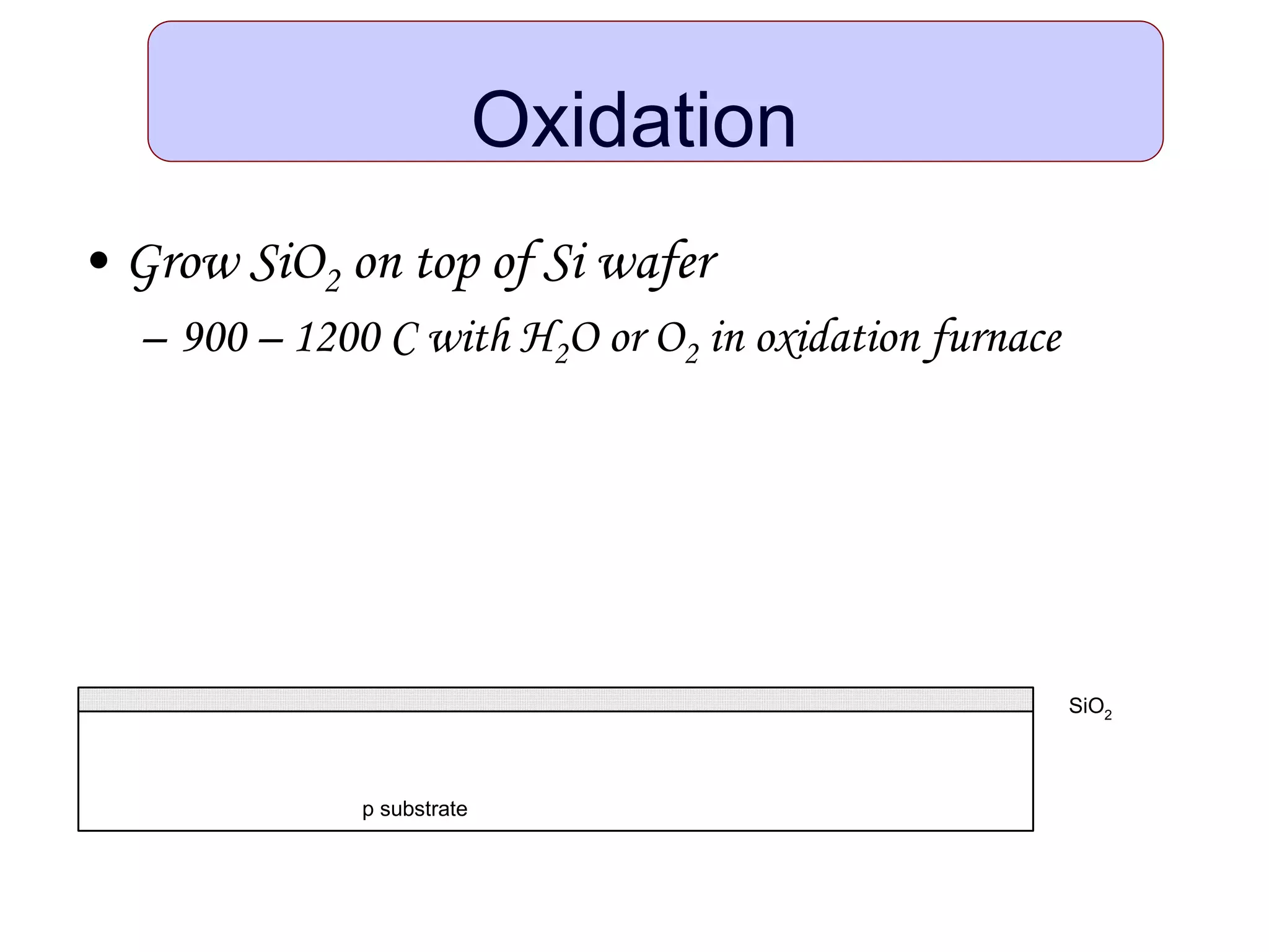 Oxidation
• Grow SiO2 on top of Si wafer
– 900 – 1200 C with H2O or O2 in oxidation furnace
p substrate
SiO2
 