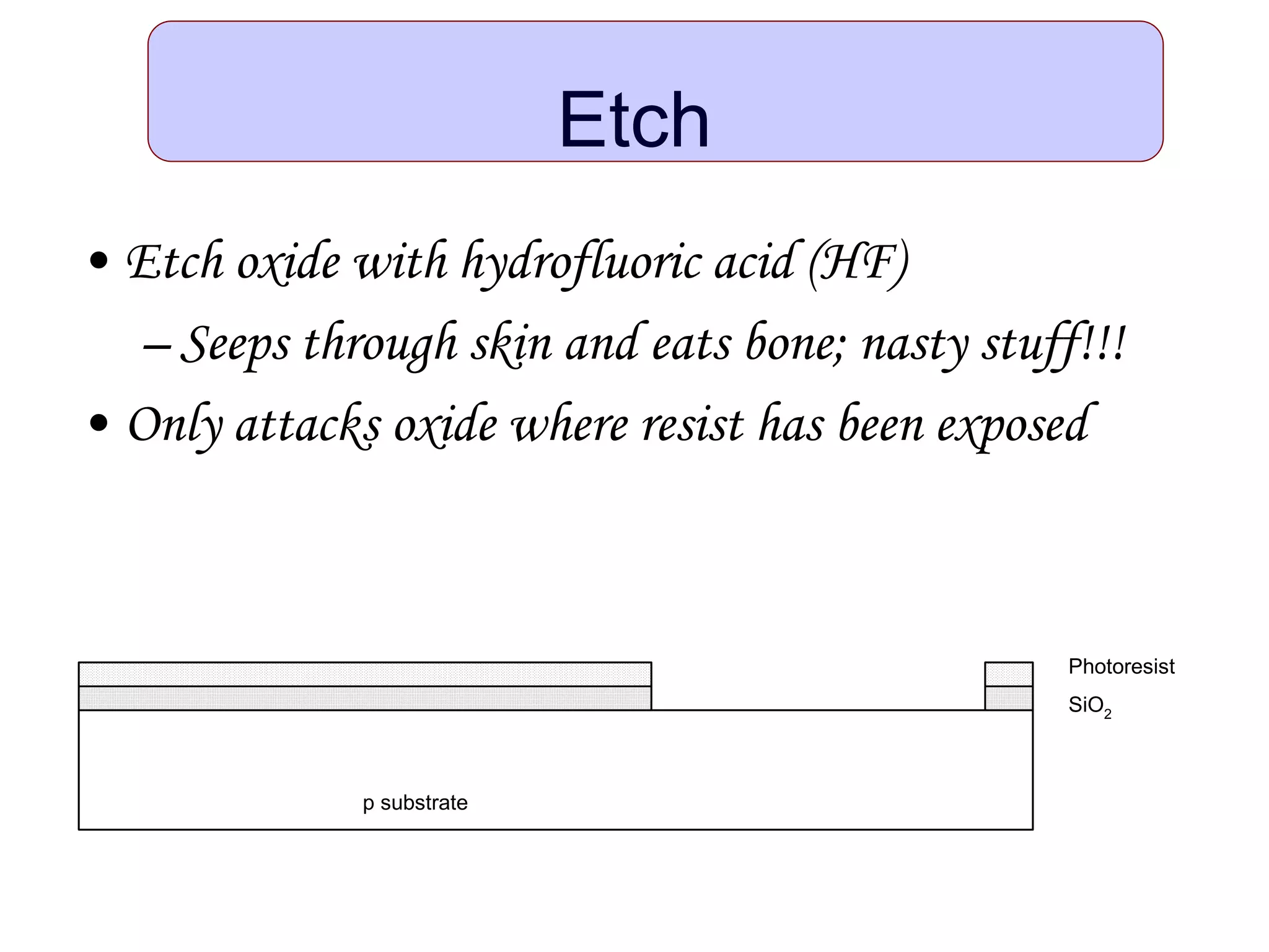 Etch
• Etch oxide with hydrofluoric acid (HF)
– Seeps through skin and eats bone; nasty stuff!!!
• Only attacks oxide where resist has been exposed
p substrate
SiO2
Photoresist
 