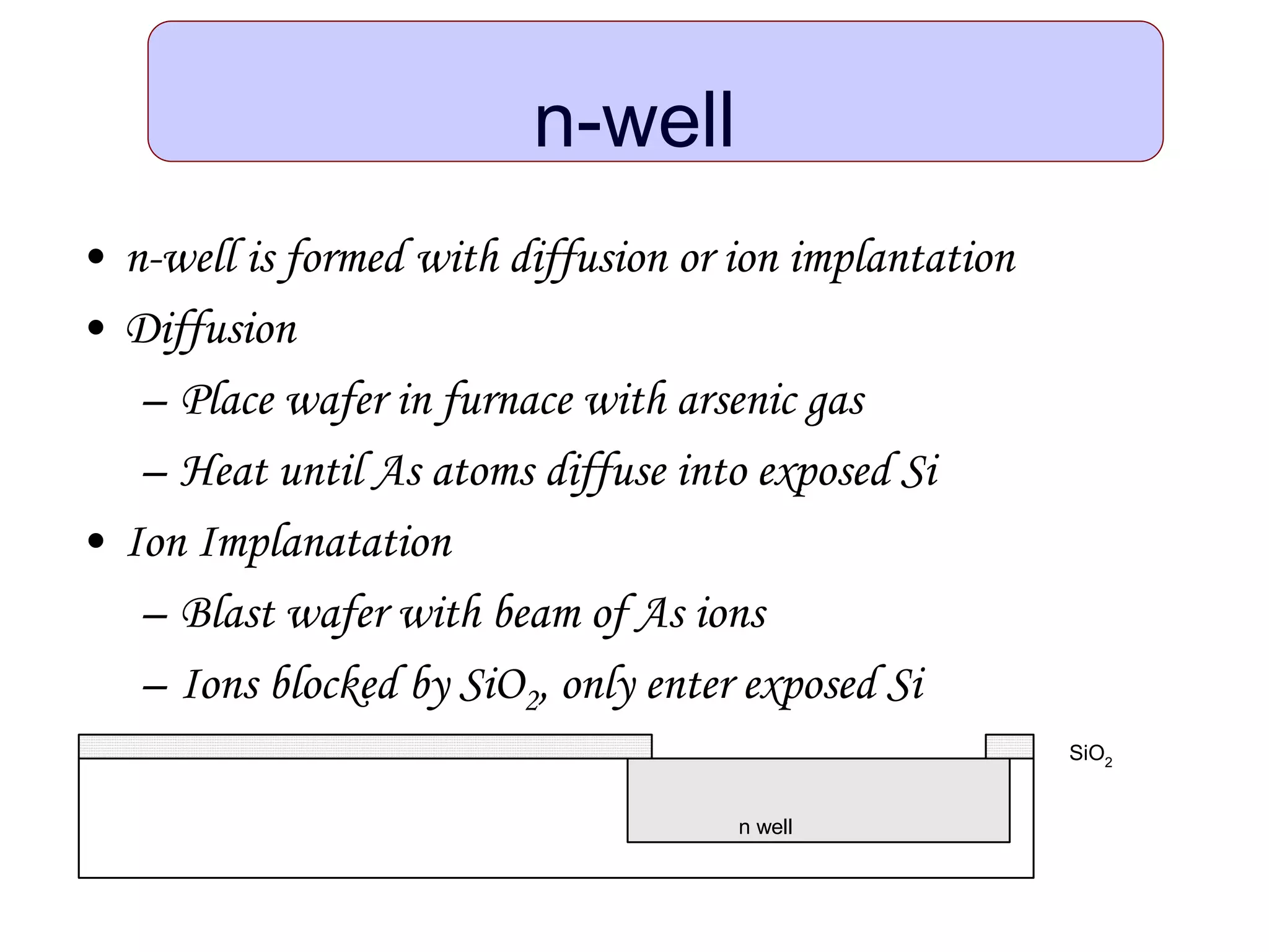 n-well
• n-well is formed with diffusion or ion implantation
• Diffusion
– Place wafer in furnace with arsenic gas
– Heat until As atoms diffuse into exposed Si
• Ion Implanatation
– Blast wafer with beam of As ions
– Ions blocked by SiO2, only enter exposed Si
n well
SiO2
 
