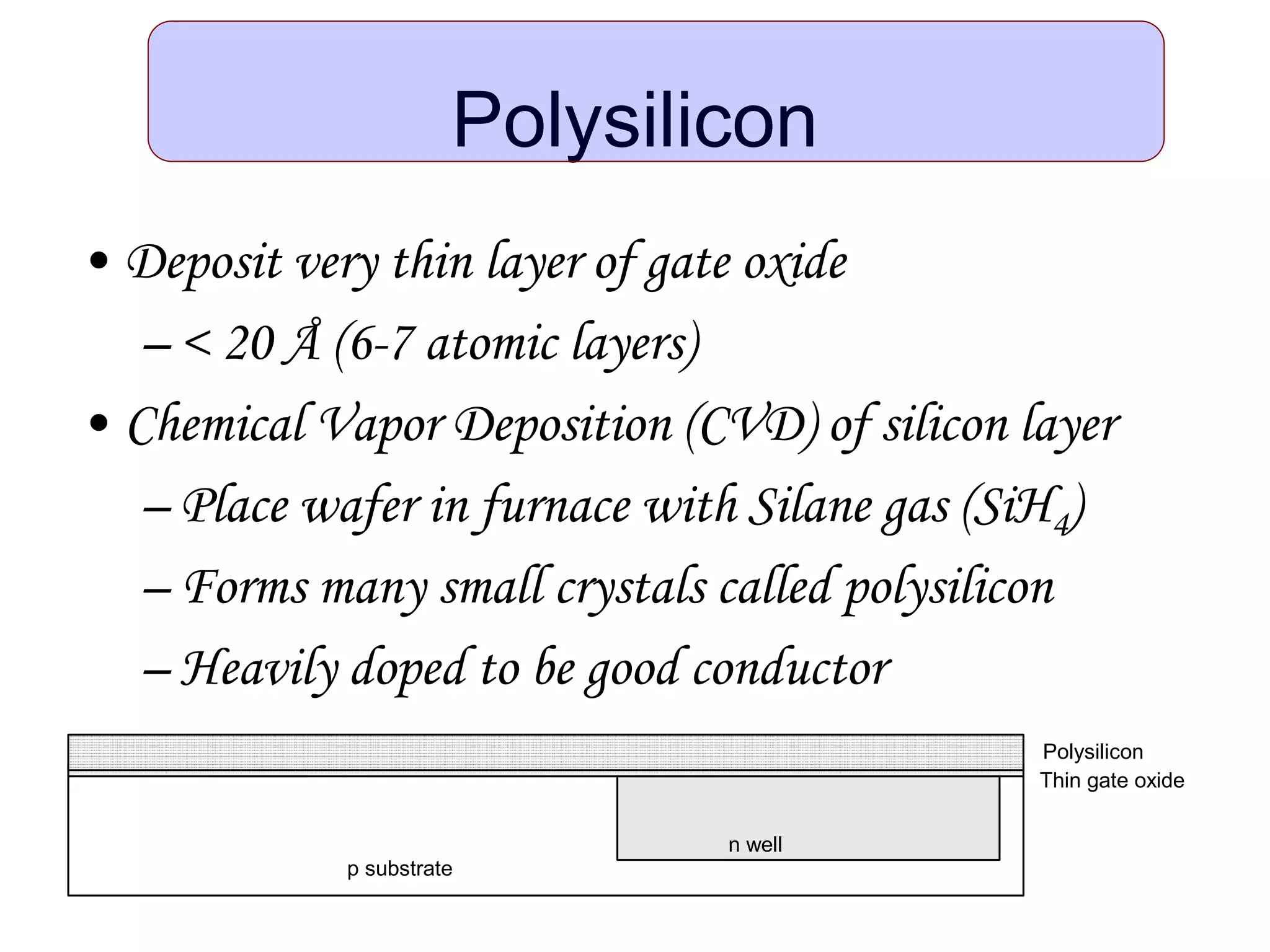 Polysilicon
• Deposit very thin layer of gate oxide
– < 20 Å (6-7 atomic layers)
• Chemical Vapor Deposition (CVD) of silicon layer
– Place wafer in furnace with Silane gas (SiH4)
– Forms many small crystals called polysilicon
– Heavily doped to be good conductor
Thin gate oxide
Polysilicon
p substrate
n well
 