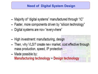 Need of Digital System Design
 