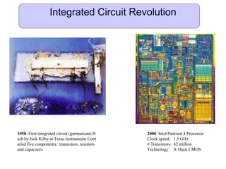 Integrated Circuit Revolution
1958: First integrated circuit (germanium) B
uilt by Jack Kilby at Texas Instruments Cont
ailed five components : transistors, resistors
and capacitors
2000: Intel Pentium 4 Processor
Clock speed: 1.5 GHz
# Transistors: 42 million
Technology: 0.18μm CMOS
 