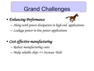 Grand Challenges
• Enhancing Performance
– Along with power dissipation in high end applications
– Leakage power in low power applications
• Cost effective manufacturing
– Reduce manufacturing costs
– Make reliable chips => Increase Yield
 