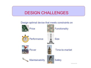 DESIGN CHALLENGES
 