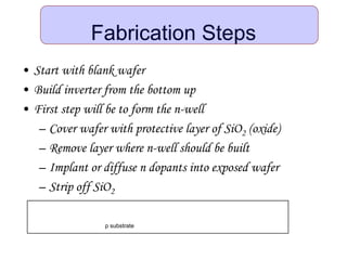 Fabrication Steps
• Start with blank wafer
• Build inverter from the bottom up
• First step will be to form the n-well
– Cover wafer with protective layer of SiO2 (oxide)
– Remove layer where n-well should be built
– Implant or diffuse n dopants into exposed wafer
– Strip off SiO2
p substrate
 
