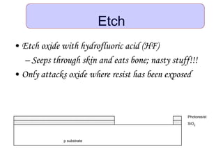 Etch
• Etch oxide with hydrofluoric acid (HF)
– Seeps through skin and eats bone; nasty stuff!!!
• Only attacks oxide where resist has been exposed
p substrate
SiO2
Photoresist
 