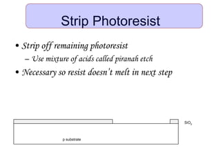 Strip Photoresist
• Strip off remaining photoresist
– Use mixture of acids called piranah etch
• Necessary so resist doesn’t melt in next step
p substrate
SiO2
 