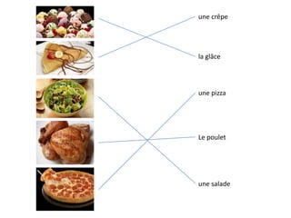 Le poulet
une pizza
une crêpe
la glâce
une salade
 