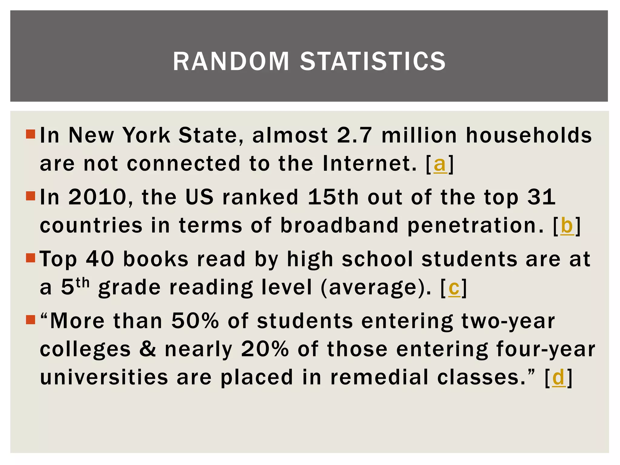 RANDOM STATISTICS

 In New York State, almost 2.7 million households
  are not connected to the Internet. [a]
 In 2010, the US ranked 15th out of the top 31
  countries in terms of broadband penetration . [b]
 Top 40 books read by high school students are at
  a 5 th grade reading level (average). [c]
 “More than 50% of students entering two-year
  colleges & nearly 20% of those entering four-year
  universities are placed in remedial classes.” [d]
 