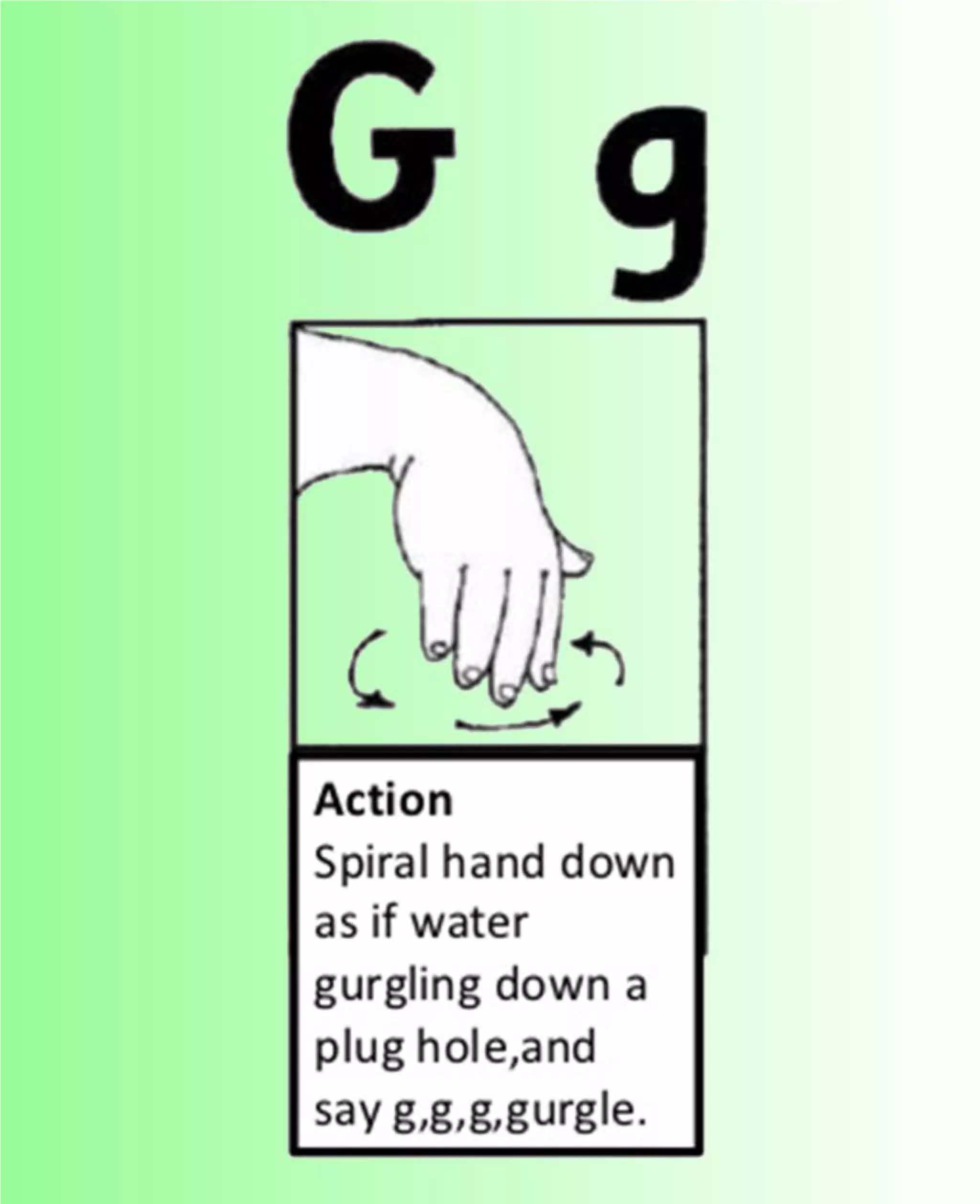 Flashcards and posters G g | PDF