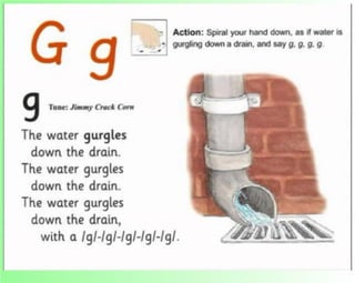 Flashcards and posters G g