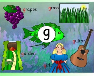 Flashcards and posters G g