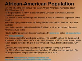 African-American Population 
In 1790, when the first census was taken, African Americans numbered about 
760,000—about 19%...