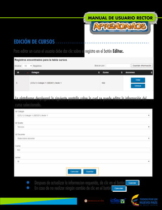 EDICIÓN DE CURSOS
Para editar un curso el usuario debe dar clic sobre el registro en el botón Editar.
La plataforma desplegará la siguiente pantalla sobre la cual se puede editar la información del
curso seleccionado.
• Despues de actualizar la informacion requerida, de clic en el botón .
• En caso de no realizar ningún cambio de clic en el botón Ocultar.
MANUAL DE USUARIO RECTOR
Lib
ertad
y
O r
d
e n
 