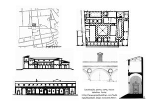 Localização, planta, corte, vista e 
detalhes. Fonte: 
<http://www.greatbuildings.com/build 
ings/Ospedale_Degli_Innocenti.html>. 
 