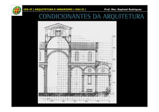 CES-JF | ARQUITETURA E URBANISMO | HAU II | Prof. Msc. Raphael Rodrigues 
CONDICIONANTES DA ARQUITETURA 
 