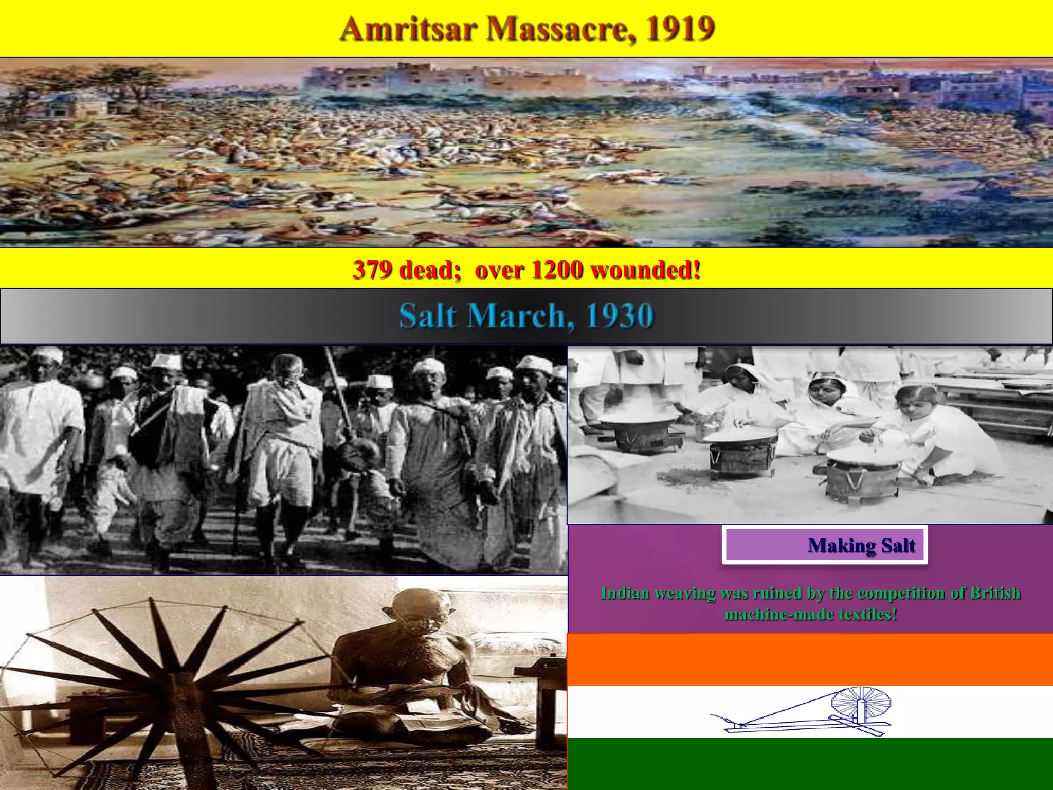 379 dead; over 1200 wounded! 
Making Salt 
Indian weaving was ruined by the competition of British 
machine-made textiles! 
 