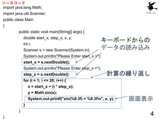 import java.lang.Math;
import java.util.Scanner;
public class Main
{
public static void main(String[] args) {
double start...