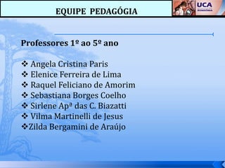 EQUIPE PEDAGÓGIA


Professores 1º ao 5º ano

 Angela Cristina Paris
 Elenice Ferreira de Lima
 Raquel Feliciano de Amorim
 Sebastiana Borges Coelho
 Sirlene Apª das C. Biazatti
 Vilma Martinelli de Jesus
Zilda Bergamini de Araújo
 