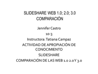 SLIDESHARE WEB 1.0; 2.0; 3.0
COMPARACIÓN
Jennifer Castro
10-3
Instructora:Tatiana Campaz
ACTIVIDAD DE APROPIACIÓN DE
CONOCIMIENTO
SLIDESHARE
COMPARACIÓN DE LAS WEB 1.0 2.0Y 3.0
 
