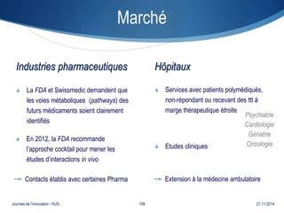 Marché 
Industries pharmaceutiques Hôpitaux 
S La FDA et Swissmedic demandent que 
les voies métaboliques (pathways) des 
futurs médicaments soient clairement 
identifiés 
S En 2012, la FDA recommande 
l’approche cocktail pour mener les 
études d’interactions in vivo 
S Services avec patients polymédiqués, 
non-répondant ou recevant des ttt à 
marge thérapeutique étroite 
Psychiatrie 
Cardiologie 
Gériatrie 
Oncologie 
S Etudes cliniques 
Contacts établis avec certaines Pharma Extension à la médecine ambulatoire 
Journée de l’innovation - HUG 108 21.11.2014 
 