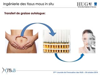 Ingénierie des tissus mous in situ 
Transfert de graisse autologue: 
University Hospitals of Geneva 
8ème Journée de l’Innovation des HUG – 30 octobre 2014 
 