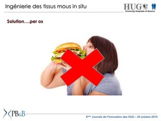Ingénierie des tissus mous in situ 
Solution….per os 
University Hospitals of Geneva 
8ème Journée de l’Innovation des HUG – 30 octobre 2014 
 