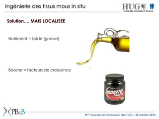 Ingénierie des tissus mous in situ 
Solution…. MAIS LOCALISEE 
Nutriment = lipide (graisse) 
Booster = facteurs de croissance 
University Hospitals of Geneva 
8ème Journée de l’Innovation des HUG – 30 octobre 2014 
 