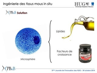 Lipides 
Facteurs de 
croissance 
Ingénierie des tissus mous in situ 
Solution 
Microsphère 
University Hospitals of Geneva 
8ème Journée de l’Innovation des HUG – 30 octobre 2014 
 