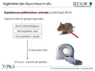Ingénierie des tissus mous in situ 
Expériences préliminaires: animale (Juillet-Sept 2014) 
Injection dans le graisse inguinale: 
Serum physiologique 
Microsphères vide 
Microsphères + lipide 
15 jours plus tard 
CT scan : volume de graisse 
University Hospitals of Geneva 
8ème Journée de l’Innovation des HUG – 30 octobre 2014 
 