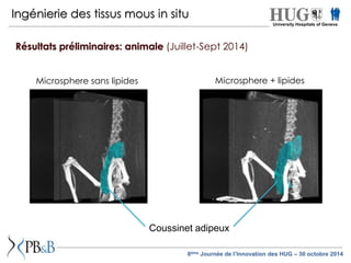 Ingénierie des tissus mous in situ 
Résultats préliminaires: animale (Juillet-Sept 2014) 
Microsphere sans lipides 
Microsphere + lipides 
Coussinet adipeux 
University Hospitals of Geneva 
8ème Journée de l’Innovation des HUG – 30 octobre 2014 
 
