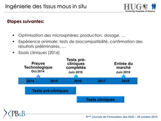 Ingénierie des tissus mous in situ 
 Optimisation des microsphères: production, dosage, … 
 Expérience animale: tests de biocompatibilité, confirmation des 
résultats préliminaires, … 
 Essais cliniques (2016) 
Entrée du 
marché 
Juin 2018 
Tests pré-cliniques 
complétés 
Juin 2016 
Preuve 
Technologique 
Oct 2014 
2014 2015 2016 2017 2018 
Tests pré-cliniques 
Tests cliniques 
Etapes suivantes: 
University Hospitals of Geneva 
8ème Journée de l’Innovation des HUG – 30 octobre 2014 
 