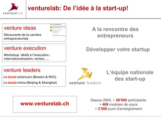 venturelab: De l’idée à la start-up! 
venture ideas 
Découverte de la carrière 
entrepreneuriale 
venture leaders 
Le boost américain (Boston & NYC) 
Le boost china (Beijing & Shanghai) 
A la rencontre des 
entrepreneurs 
Depuis 2004, + 28’000 participants 
+ 400 modules de cours 
+ 2’500 jours d’enseignement 
www.venturelab.ch 
L‘équipe nationale 
des start-up 
venture execution 
Workshop dédié à l’exécution : 
internationalisation, ventes, … 
Développer votre startup 
 