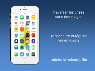traverser les crises 
sans dommages 
reconnaître et réguler 
les émotions 
réduire la vulnérabilité 
 
