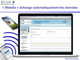 « Webdia » échange automatiquement les données 
http://www.webdia. 
ch 
 