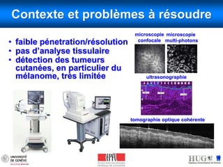 Contexte et problèmes à résoudre 
microscopie 
confocale 
microscopie 
multi-photons 
ultrasonographie 
tomographie optique cohérente 
• faible pénetration/résolution 
• pas d’analyse tissulaire 
• détection des tumeurs 
cutanées, en particulier du 
mélanome, très limitée 
 