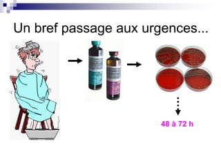 Un bref passage aux urgences... 
48 à 72 h 
 