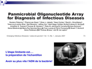 L’étape limitante est…. 
la préparation de l’échantillon 
Avoir au plus vite l’ADN de la bactérie! 
 
