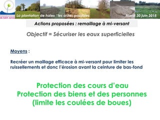 La plantation de haies : les aides possibles Mardi 30 juin 2015
Actions proposées : remaillage à mi-versant
Moyens :
Recré...