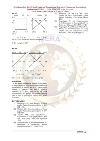 N.Sathyaseelan, Dr.E.Chandrasekaran / International Journal of Engineering Research and
                  Applications (IJERA) ISSN: 2248-9622 www.ijera.com
                       Vol. 2, Issue 4, July-August 2012, pp.1627-1633
Fig.5.2                                                              [5]   Mordeson, J.N. and P.S. Nair Fuzzy
  c(0.6)          0.3        b(1)                  c(0.6)     0.3          Graphs and Fuzzy Hypergraphs Physica
b(1)                                                                       Verlag, Heidelberg 1998; Second Edition
                                                                           2001.
 03                                 0.6      0.1    0.4       0.6    [6]   Nagoorgani, A., and Chandrasekaran,
0.2                                                                        V.T., Domination in fuzzy graph,Adv. in
                                     0                                     Fuzzy sets & Systems 1(1) (2006), 17-26.
                                                                     [7]   Nagoorgani. A., and Basheer Ahamed, M.,
                                                                           Strong and WeakDomination in Fuzzy
                                                                           Graphs, East Asian Mathematical Journal,
 d(0.4)                   0.4        a(0.8)                 d(0.4)         Vol.23,No.1, June 30, (2007) pp 1-8.
a(0.8)

        (i) G :(σ,µ)                (ii) Gc (σ,µc)
Fig:5.2 Fuzzy graphs are not Self complement

In this example G ≇ Gc.


Fig.6.1

d(0.4)      0.3         c(0.6)      d (0.4)          0.3    c(0.6)




0.2         0.1     0.2          0.2 0.4            0.5       0.4




 a(0.8)       0.3         b(1)   a (0.8)            0.5     b(1)

         (i) G :(σ,µ)                    (ii) Gc :(σ,µc

Fig :6.1 self weak complementary fuzzy graph.

Conclusion
  In this paper isomorphism between fuzzy graphs
is proved to be an equivalence relation and weak
isomorphism is proved. To be a partial order
relation. A necessary and then a sufficient
condition for a fuzzy graph to be self weak
complementary are studied. The results discussed
may be used to study about various fuzzy graph
invariants.

REFERENCES
  1]      Bhattacharya, P, Some Remarks on fuzzy
          graphs, Pattern Recognition Letter 6: 297-
          302, 1987.
  [2]     Bhutani, K.R., On Automorphism of Fuzzy
          graphs, Pattern Recognition Letter 9: 159-
          162,1989
  [3]     Sunitha, M.S., and Vijayakumar,.A,
          Complement of fuzzy graph,Indian J,.pure
          appl, Math.,33(9); 1451-1464 September
          2002.
  [4]     Somasundaram. A., and Somasundaram, S.,
          Domination in fuzzygraphs, Pattern
          Recognition Letter 19: (1998) 787-791.


                                                                                                   1633 | P a g e
 