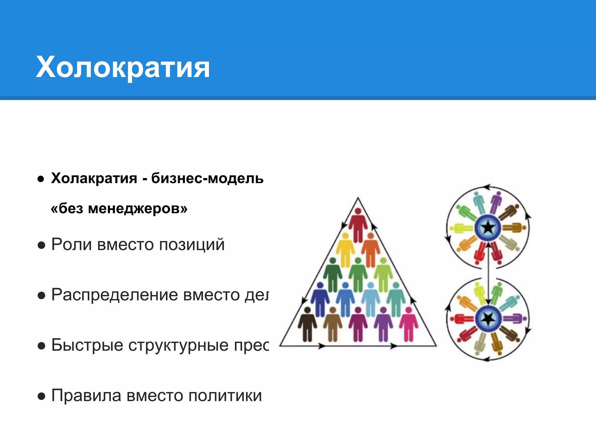 Холократия
● Холакратия - бизнес-модель
«без менеджеров»
● Роли вместо позиций
● Распределение вместо делегирования
● Быстрые структурные преобразования
● Правила вместо политики
 