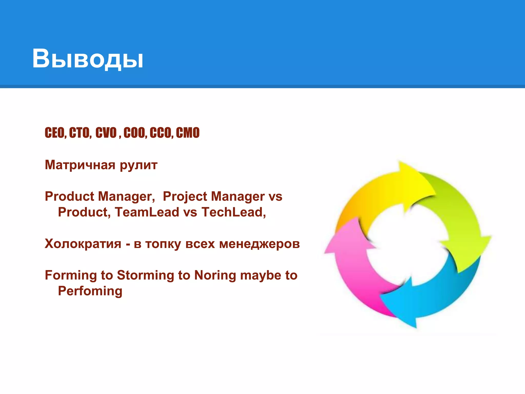 Выводы
CEO, CTO, CVO , COO, CCO, CMO
Матричная рулит
Product Manager, Project Manager vs
Product, TeamLead vs TechLead,
Холократия - в топку всех менеджеров
Forming to Storming to Noring maybe to
Perfoming
 