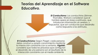 Teorías del Aprendizaje en el Software
Educativo.
El Conductismo: Los conductistas (Skinner,
Thorndike, Watson) consideran que el
hombre opera en base a estímulos, que
introducen información al cerebro, y
respuestas, que son conductas que desarrolla
como respuesta a los estímulos.
El Constructivismo: Según Piaget, cada persona
debe construir su propio conocimiento mediante
la interacción constante con su entorno. Vigotski,
considera que todos los procesos que configuran
el desarrollo de una persona son el resultado de la
interacción constante con el medio ambiente
 