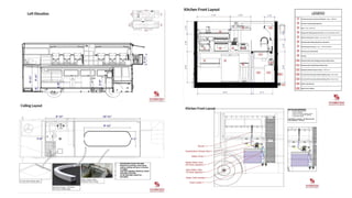 Comprehensive Interior Space Design: Process, Materials, and History | PPTX