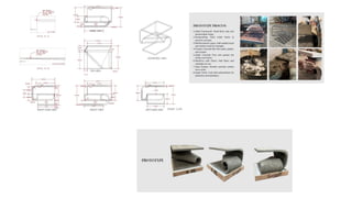 Comprehensive Interior Space Design: Process, Materials, and History | PPTX