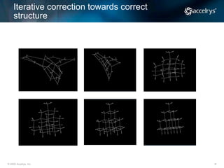 CAESAR II:The Combination of Direct Geometry Method and CAESAR ...