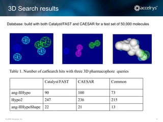 CAESAR II:The Combination of Direct Geometry Method and CAESAR ...