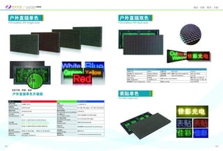 Led Screen Catalog.pdf Jiacai LED display catalog 2022.pdf