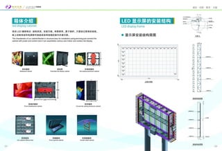 Led Screen Catalog.pdf Jiacai LED display catalog 2022.pdf