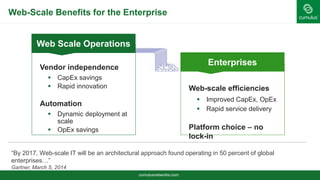 Web-Scale Benefits for the Enterprise
cumulusnetworks.com
 Vendor independence
 CapEx savings
 Rapid innovation
 Automation
 Dynamic deployment at
scale
 OpEx savings
“By 2017, Web-scale IT will be an architectural approach found operating in 50 percent of global
enterprises…”
Gartner, March 5, 2014
 Web-scale efficiencies
 Improved CapEx, OpEx
 Rapid service delivery
 Platform choice – no
lock-in
Web Scale Operations
Enterprises
 